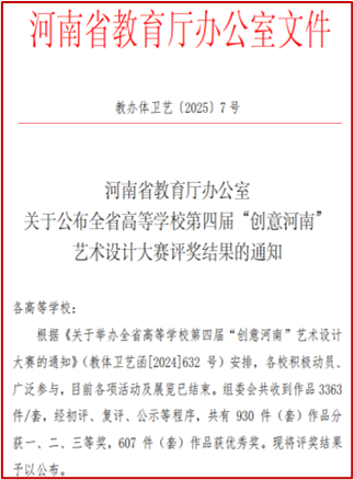 20250117 以赛促教 创意无限——艺术学院师生在河南省高等学校第四届“创意河南”艺术设计大赛中喜获佳绩.png