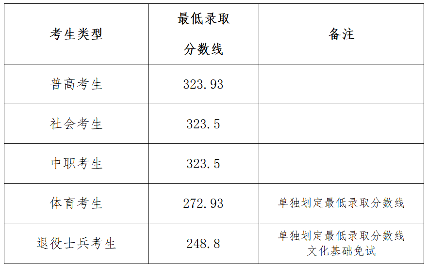 微信图片_20230414133858.png