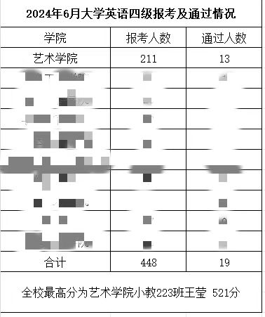 英语四级.png