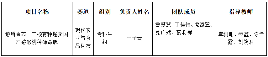 0ec749d357b8fc4f3440a1f7a371af1d.png