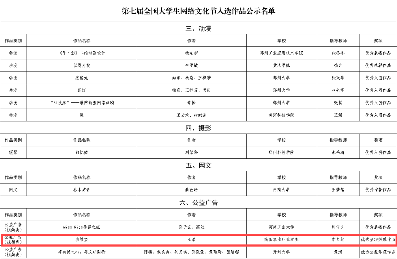 微信图片_20240823112813.png 微信图片_20240823112813.png